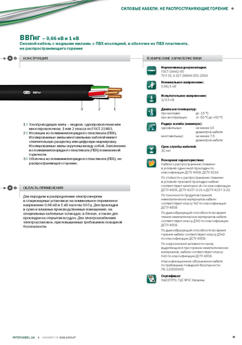 ВВГнг «Интеркабель Киев»™